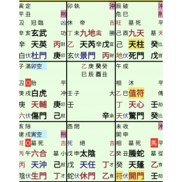 Qi Men Grand Destiny Transformation Qi Men Grand Destiny Transformation